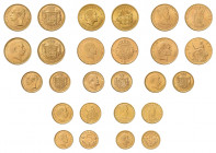 13 Goldmünzen Schweden, Norwegen, Dänemark und Island. Dabei Dänemark
20 Kronen 1876, 1908, 1913 und 10 Kronen 1873, 1908 und 1913. Island 500
Kronen ...