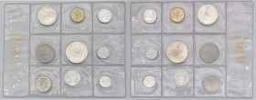 Repubblica Italiana (dal 1946) - Monetazione in lire (1946-2001) - Serie "Roma Capitale" 1970 - composta da 9 valori - metalli vari
FDC



SPEDIZ...