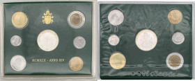 Ciità del Vaticano - Giovanni Paolo II, Wojtila (1978-2005) - serie divisionale 7 valori 1992 - metalli vari
FDC



SPEDIZIONE IN TUTTO IL MONDO ...