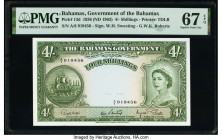 Bahamas Bahamas Government 4 Shillings 1936 (ND 1963) Pick 13d PMG Superb Gem Unc 67 EPQ. 

HID09801242017

© 2022 Heritage Auctions | All Rights Rese...