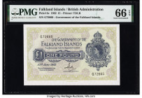 Falkland Islands Government of the Falkland Islands 1 Pound 15.6.1982 Pick 8e PMG Gem Uncirculated 66 EPQ. 

HID09801242017

© 2022 Heritage Auctions ...