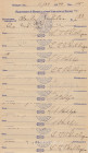 United States of America, 1940 , (Total of 10 checks)
The Farmers Merchants National Bank
Estimate: USD 20 - 40