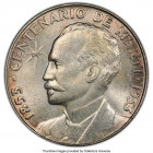 Republic "Jose Marti Centennial" Peso 1953 MS64 PCGS, Philadelphia mint, KM29. One year type. 

HID09801242017

© 2022 Heritage Auctions | All Rights ...