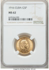 Republic gold 5 Pesos 1916 MS62 NGC, Philadelphia mint, KM19. AGW 0.2419 oz. 

HID09801242017

© 2022 Heritage Auctions | All Rights Reserved