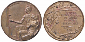 WAHRMEDAGLIE - FASCISTE - Medaglia 1933 A. XI - Scuola d'applicazione di sanità militare AE Ø 38
 

qSPL