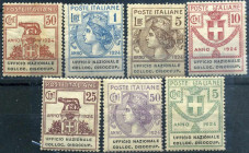 WAHRAREA ITALIANA - ITALIA REGNO - Enti Parastatali 1924 Ufficio Naz. Colloc. Disoccupati - (62/68) - Cat. 800 €
 

NN
