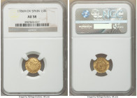 Charles III gold 1/2 Escudo 1786 M-DV AU58 NGC, Madrid mint, KM425.1. From the "For My Daughters" Collection 

HID09801242017

© 2022 Heritage Auc...