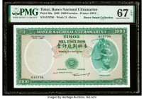 Timor Banco Nacional Ultramarino 1000 Escudos 21.3.1968 Pick 30a PMG Superb Gem Unc 67 EPQ. 

HID09801242017

© 2022 Heritage Auctions | All Rights Re...