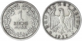 Kursmünzen
1 Reichsmark, Silber 1925-1927
1927 J. sehr schön. Jaeger 319.