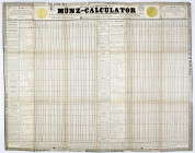Mittelalter und Neuzeit
MICHELUP, M.L
Europäischer Münz-Calculator. Prag o.J. (1872). Goldgeprägtes Mäppchen mit Faltplan-Tabelle.
IV