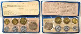 (t) CHINA. Mint Set (7 Pieces), 1980. Shanghai Mint. Average Grade: CHOICE UNCIRCULATED.

Comprised of seven regular issue coins (Fen to Yuan; KM-1,...