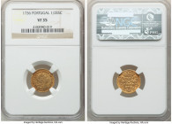 João V gold 1/2 Escudo (800 Reis) 1736 VF35 NGC, Lisbon mint, KM218.8. From the "For My Daughters" Collection 

HID09801242017

© 2022 Heritage Auctio...