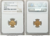 Charles III gold 1/2 Escudo 1788 M-M AU50 NGC, Madrid mint, KM425.1. From the "For My Daughters" Collection 

HID09801242017

© 2022 Heritage Auctions...