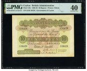 Ceylon Government of Ceylon 10 Rupees 18.6.1936 Pick 25b PMG Extremely Fine 40. 

HID09801242017

© 2022 Heritage Auctions | All Rights Reserved