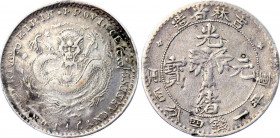 China Kirin 20 Cents 1898 (ND)
Y# 181; N# 42199; Silver 5.28 g.; VF+