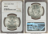 Republic "Star" Peso 1933 MS62 NGC, Philadelphia mint, KM15.2. 

HID09801242017

© 2022 Heritage Auctions | All Rights Reserved
