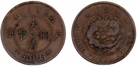 China Fukien 10 Cash 1906 Copper 7.25g KM# Y-10f