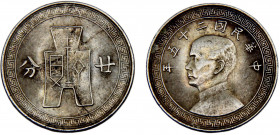 China 20 Fen 1936 2nd series Nickel 5.91g Y# 350