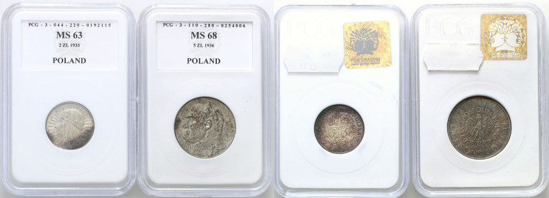 Poland II Republic
POLSKA / POLAND / POLEN / POLOGNE / POLSKO

II RP. 2 zlote...