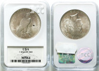 USA (United States of America)
USA. Dollar 1922, Philadelphia GCN MS64 

Bardzo ładny egzemplarz w polskim gradingu.Lekko zawyżoną ocena.KM# 150
...