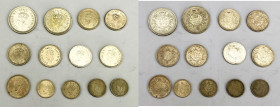 INDIA George VI (1936-1952) Lot of 13 coins. 1 rupee silver 2 pieces KM#557, half rupee silver 7 pieces KM#549, 552, 1/4 rupee silver 4 pieces KM#546,...
