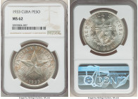 Republic "Star" Peso 1933 MS62 NGC, Philadelphia mint, KM15.2. Clay toned obverse with brilliant reverse. 

HID09801242017

© 2022 Heritage Auctions |...