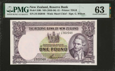 NEW ZEALAND. The Reserve Bank of New Zealand. 1 Pound, ND (1955-56). P-159b. PMG Choice Uncirculated 63.
PMG comments "Trimmed".
Estimate: $200.00 -...