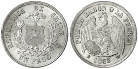 Chile
Republik, seit 1818
Peso 1882. fast Stempelglanz, Prachtexemplar, winz. Randfehler, selten in dieser Erhaltung. Krause/Mishler 142.1.