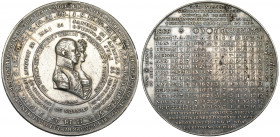ALLEMAGNE, AR médaille, 1809, Loos. Médaille calendrier. D/ B. accolés à d. de Frédéric III de Prusse et Louise. R/ Calendrier. Sommer A 136. 44mm 18,...