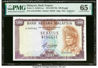 Malaysia Bank Negara 100 Ringgit ND (1972-76) Pick 11 KNB11a-c PMG Gem Uncirculated 65 EPQ. 

HID09801242017

© 2022 Heritage Auctions | All Rights Re...