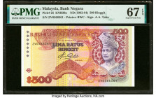 Malaysia Bank Negara 500 Ringgit ND (1982-84) Pick 25 KNB30a PMG Superb Gem Unc 67 EPQ. 

HID09801242017

© 2022 Heritage Auctions | All Rights Reserv...