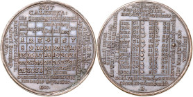 NETHERLAND&nbsp;
AE calendar medal, 1767, 17,09g&nbsp;

EF | EF