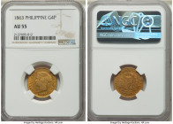 Spanish Colony. Isabel II gold 4 Pesos 1863 AU55 NGC, Manila mint, KM144, Cal-856. Only lightly handled, showing toned, luminous fields. 

HID09801242...