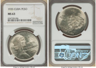 Republic "ABC" Peso 1935 MS63 NGC, KM22. 

HID09801242017

© 2022 Heritage Auctions | All Rights Reserved