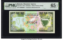 Bahrain Monetary Agency 10 Dinars 1973 Pick 9b PMG Gem Uncirculated 65 EPQ. 

HID09801242017

© 2022 Heritage Auctions | All Rights Reserved