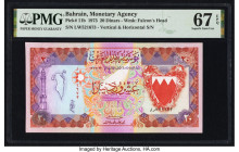 Bahrain Monetary Agency 20 Dinars 1973 Pick 11b PMG Superb Gem Unc 67 EPQ. 

HID09801242017

© 2022 Heritage Auctions | All Rights Reserved