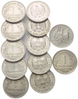 Deutschland - Lots.


Deutschland nach 1871.
III. Reich.

Lot (12 Stück, Kupfer-Nickel): 1 Reichsmark 1933 E; 1934 A (2x) D (2x), G (2x);1935 A ...