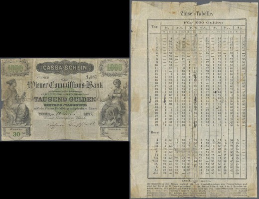 Austria: Wiener Commissions-Bank 1000 Gulden Cassa-Schein 1872, P.NL, highly rar...