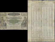 Austria: Wiener Commissions-Bank 1000 Gulden Cassa-Schein 1872, P.NL, highly rare note in almost well worn condition with many folds and creases, smal...
