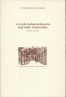 BIANCHIMANI A.M. - Le zecche italiane nella storia degli studi: sintesi grafica ( zecche in Italia) s-l, 2004. pp. 47, ill nel testo. ril ed ottimo st...