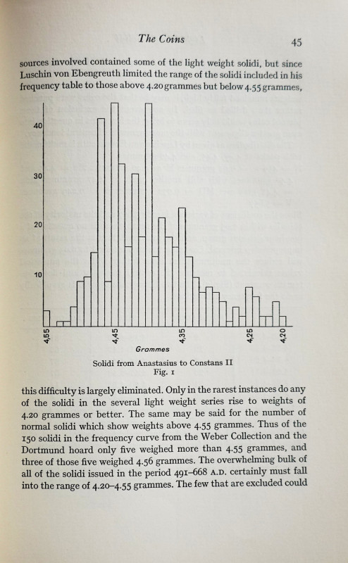 Adelson, H. L.


Light Weight Solidi and Byzantine Trade during the sixth and...