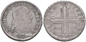 Palermo. Ferdinando III di Borbone (1759-1816). Da 3 tarì 1796 (Sigle N d’-O V; Nicola d’Orgemont-Vigevi m.d.z., 1793-1798) AG gr. 6,67. Spahr 62. MIR...
