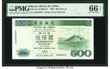 Macau Banco Da China 500 Patacas 16.10.1995 Pick 94 KNB9 PMG Gem Uncirculated 66 EPQ. 

HID09801242017

© 2022 Heritage Auctions | All Rights Reserved...