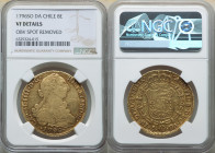 Charles IV gold 8 Escudos 1796 So-DA VF Details (Obverse Spot Removed) NGC, Santiago mint, KM54, Fr-23. AGW 0.7615 oz. 

HID09801242017

© 2022 Herita...