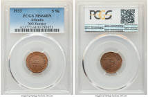Principality Fantasy 5 Skaloj 1933 MS64 Brown PCGS, KM-X2. From the Archipelago Collection 

HID09801242017

© 2022 Heritage Auctions | All Rights Res...