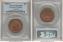 Louis Philippe I 5 Centimes 1844-A MS65 Red and Brown PCGS, Paris mint, KM12, Lec-312. From the Archipelago Collection 

HID09801242017

© 2022 Herita...