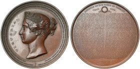 GRANDE-BRETAGNE, AE médaille, 1849, Lauer. Membres du gouvernement et de la Chambre des Communes. D/ T. diad. de la reine Victoria à g. R/ MEMBERS OF ...