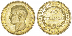 FRANCE
Premier Empire / Napoléon Ier (1804-1814). 40 francs République, tête nue 1806, I, Limoges. G.1082 - F.538 - Fr.485 ; Or - 12,86 g - 26 mm - 6...