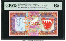 Bahrain Monetary Agency 20 Dinars 1973 Pick 11a PMG Gem Uncirculated 65 EPQ. 

HID09801242017

© 2022 Heritage Auctions | All Rights Reserved