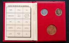 JUAN CARLOS I (1975-2014). Serie completa de 1 y 200 Pesetas más medalla conmemorativa. 1987 *E-87. III Exposición Nacional de Numismática. En cartera...